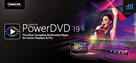 CyberLink PowerDVD 19 Ultra PC Specs