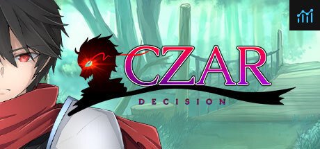 CZAR: Decision PC Specs