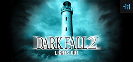 Dark Fall 2: Lights Out PC Specs