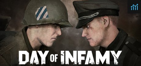 Day of Infamy PC Specs