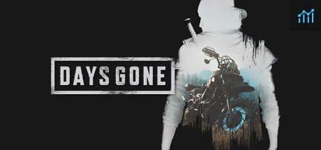 Days Gone PC Specs