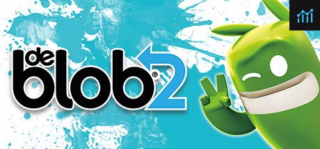 de Blob 2 PC Specs