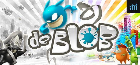 de Blob PC Specs