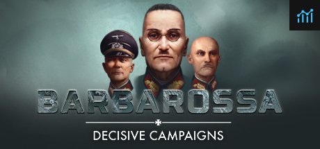 Decisive Campaigns: Barbarossa PC Specs