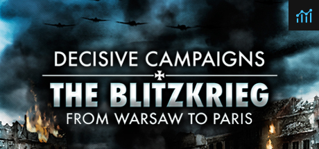 Decisive Campaigns: The Blitzkrieg from Warsaw to Paris PC Specs