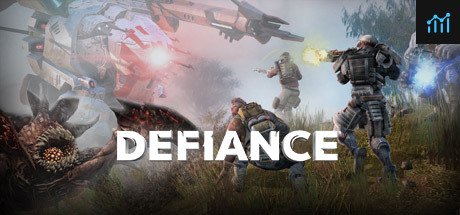 Defiance PC Specs