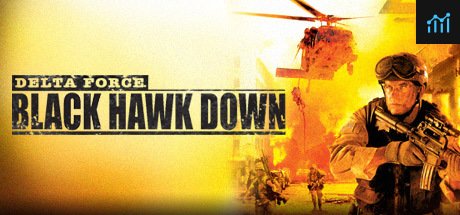 Delta Force: Black Hawk Down PC Specs