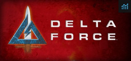 Delta Force PC Specs