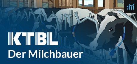 Der Milchbauer PC Specs