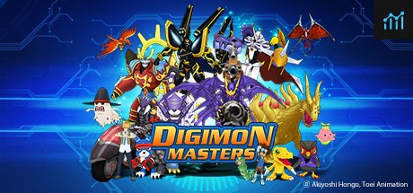 Digimon Masters Online PC Specs