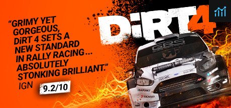 DiRT 4 PC Specs