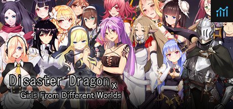 Disaster Dragon x Girls from Different Worlds PC Specs