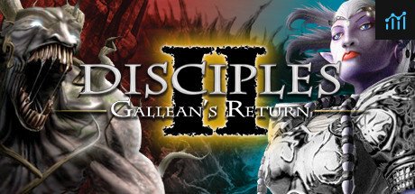 Disciples II: Gallean's Return PC Specs