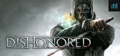 Dishonored Definitive Edition PC Specs