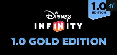 Disney Infinity 1.0: Gold Edition PC Specs