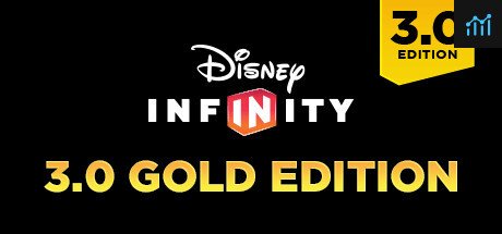 Disney Infinity 3.0: Gold Edition PC Specs