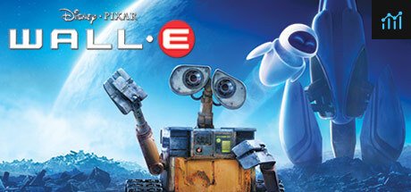 Disney•Pixar WALL-E PC Specs