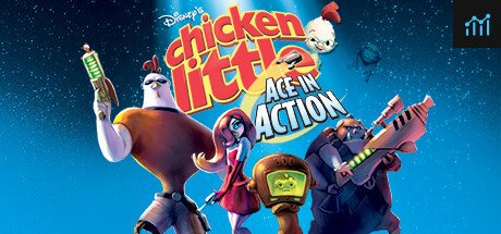 Disney's Chicken Little: Ace in Action PC Specs