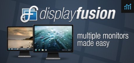 DisplayFusion PC Specs