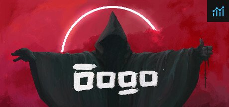 DOGO PC Specs
