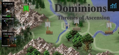 Dominions 4: Thrones of Ascension PC Specs