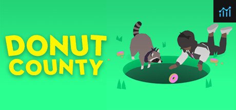 Donut County PC Specs