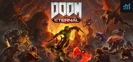 DOOM Eternal PC Specs