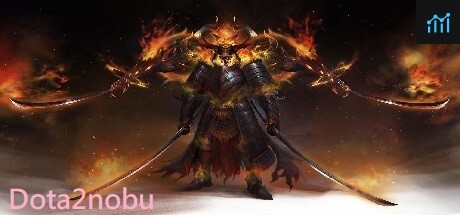 Dota2nobu PC Specs