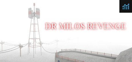 DR MILOS REVENGE PC Specs
