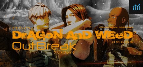Dragon and Weed: Origins Season 1 Vol.1 PC Specs