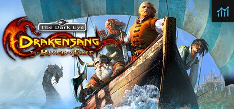 Drakensang: The River of Time PC Specs