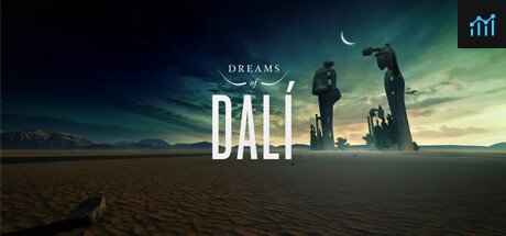 Dreams of Dali PC Specs