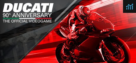 DUCATI - 90th Anniversary PC Specs