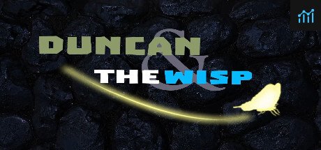 Can I Run Duncan and the Wisp?