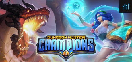 Dungeon Hunter Champions PC Specs