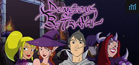 Dungeons of Betrayal PC Specs