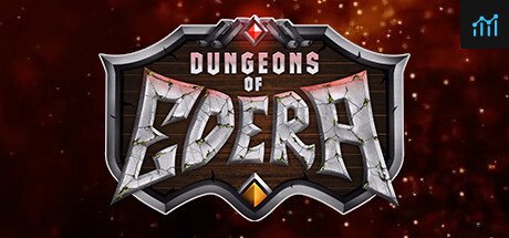 Dungeons of Edera PC Specs