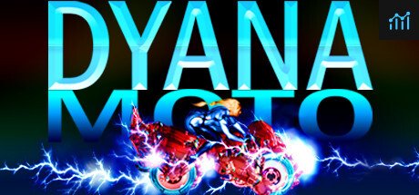 Dyana Moto PC Specs