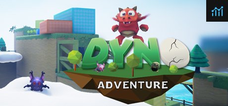 Can I Run Dyno Adventure?