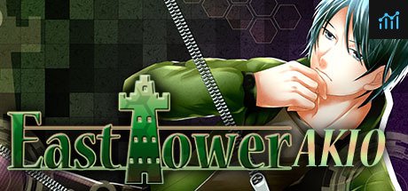 East Tower - Akio PC Specs