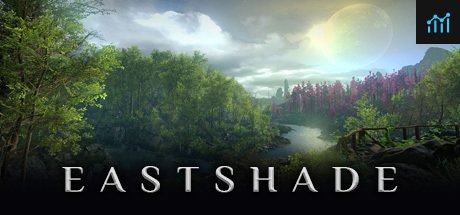 Eastshade PC Specs