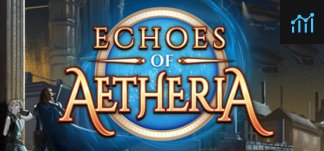 Echoes of Aetheria PC Specs