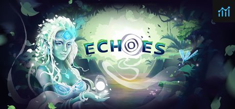 Echoes World PC Specs