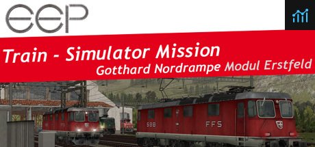 EEP TSM Gotthardbahn Nordrampe Modul Erstfeld PC Specs