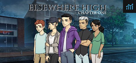 Elsewhere High: Chapter 1 - A Visual Novel PC Specs