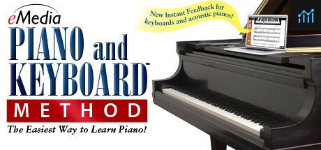 eMedia Piano and Keyboard Method PC Specs