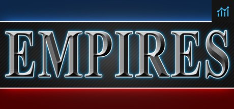 Empires Mod PC Specs