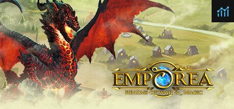 Emporea: Realms of War and Magic PC Specs