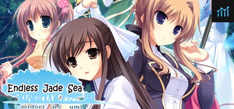 Endless Jade Sea -Midori no Umi- PC Specs