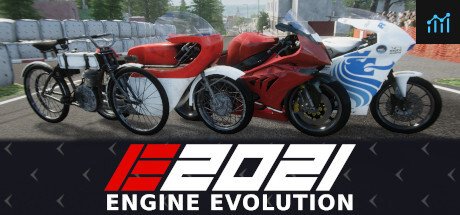 Engine Evolution 2021 PC Specs